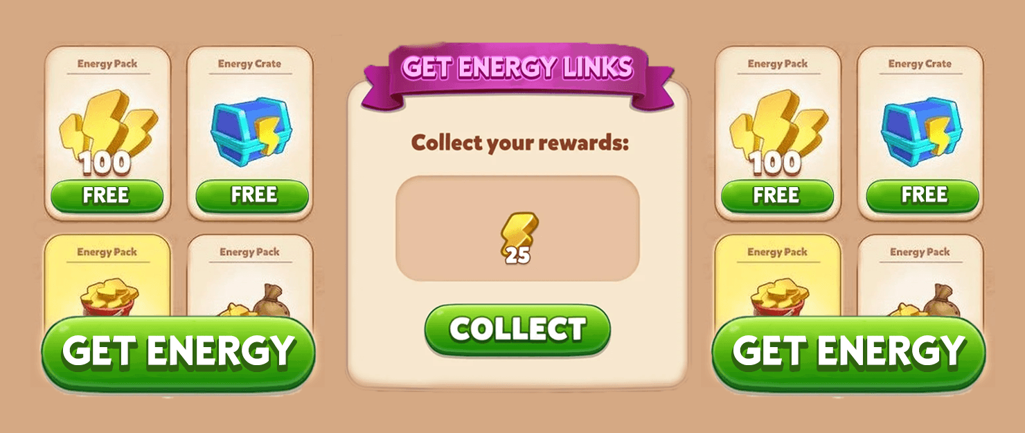 Daily Travel Town Free Energy Links