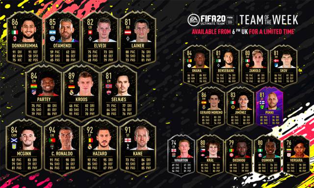 FIFA 20 TOTW 10 with Cristiano Ronaldo and Hazard now available