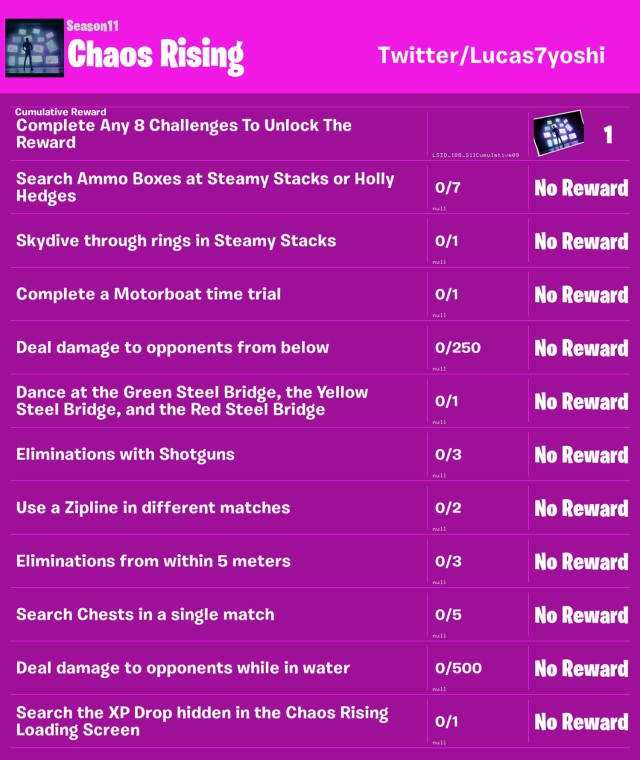 fortnite episode 2 season 1 challenges leaked week 9 chaos rising rising chaos