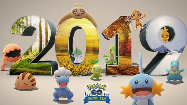 Pokémon GO month by month: this has evolved in 2019