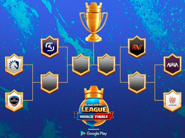 The Clash Royale League 2019 cup went to Team Liquid