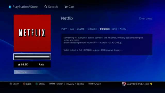 is netflix on ps4