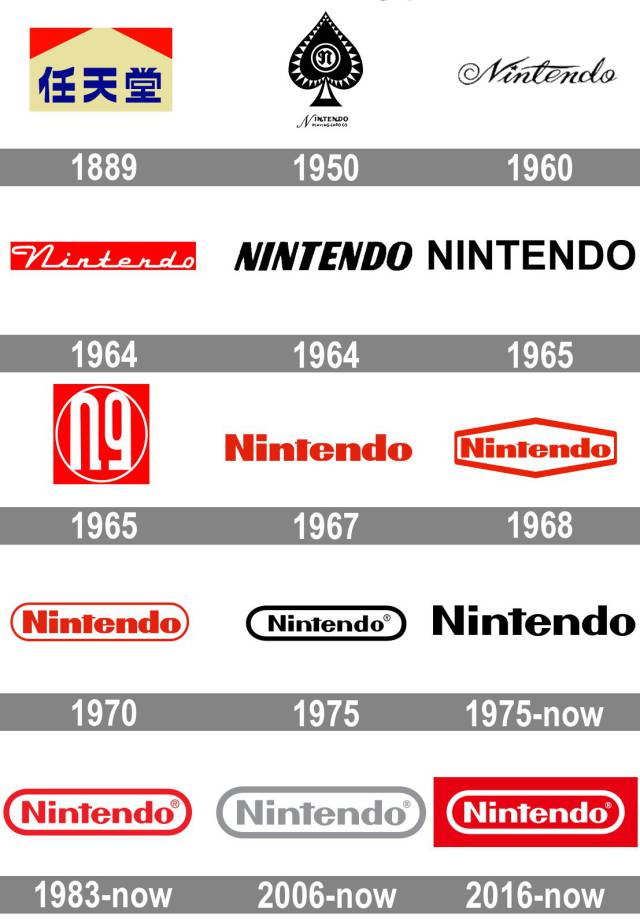 Evolution of Nintendo logos | 1000Logos
