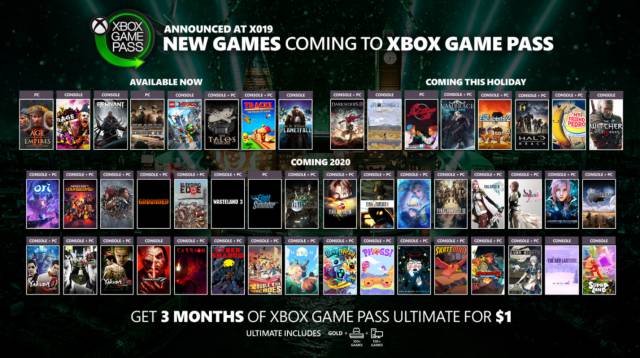 game pass games coming 2020