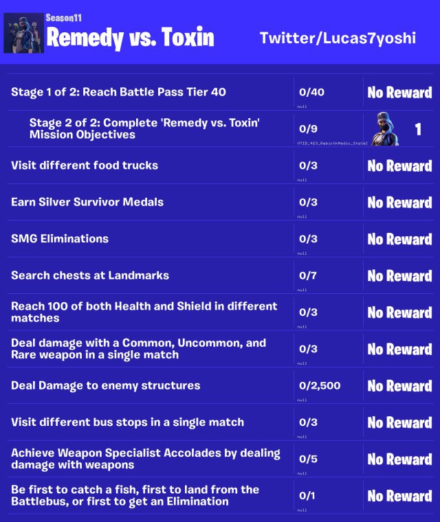fortnite episode 2 season 1 extra time challenges leaked cure vs toxin