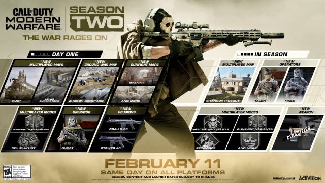 Call of Duty Modern Warfare: Season 2 trailer and all its news