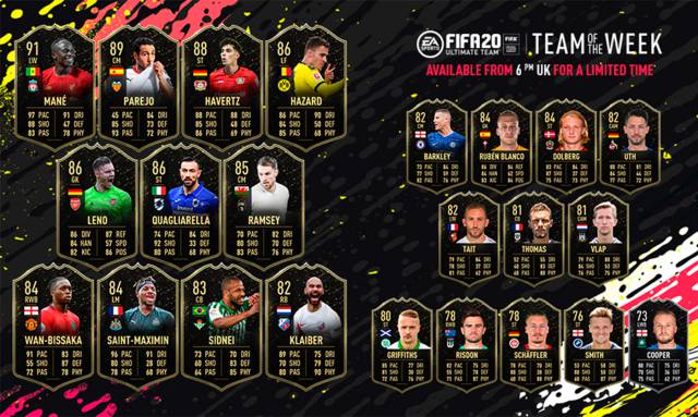 FUT FIFA 20 TOTW 26 with Parejo, Mané and Hazard now available