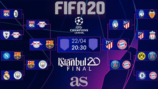 Live simulation of Bayern - Atlético of the semifinals of the virtual Champions League
