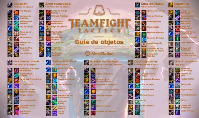 Guide objects TFT Teamfight Tactics League of legends Master tactics