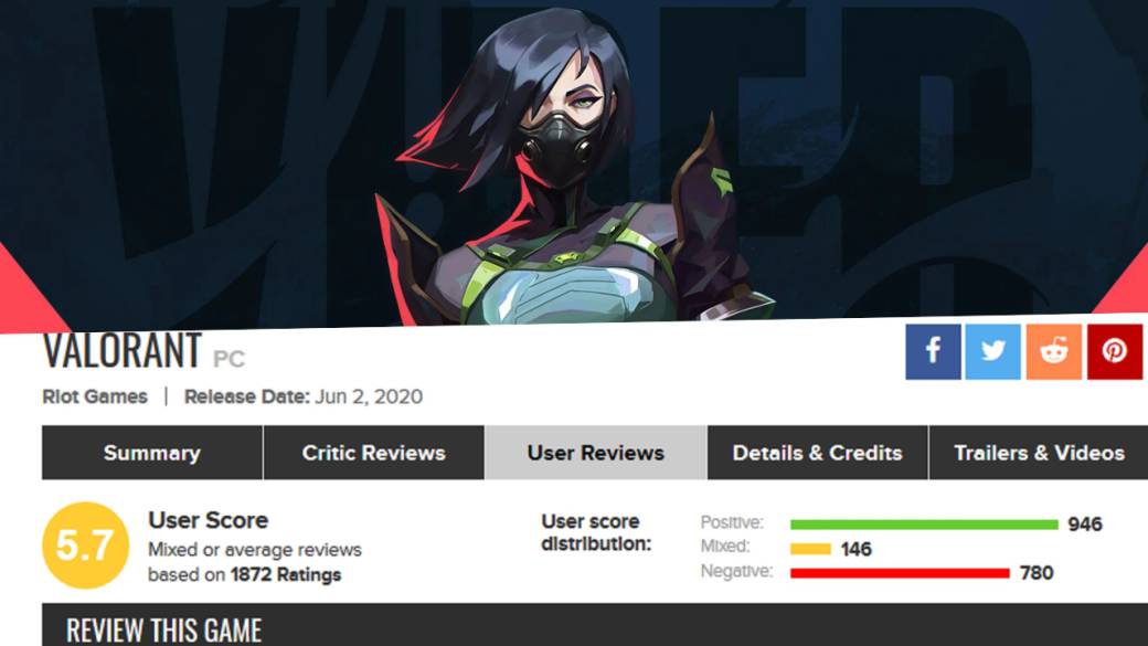 Valorant, victim of the review bombing in Metacritic