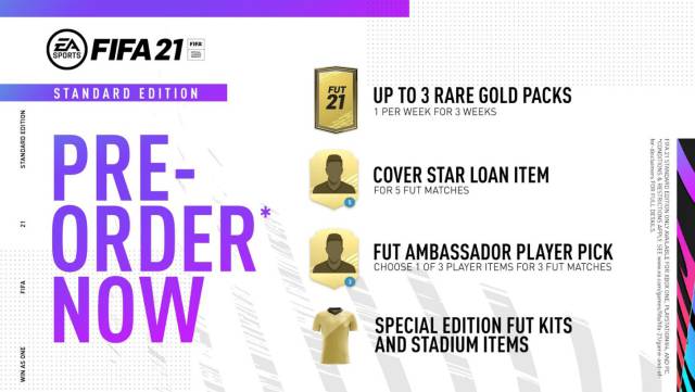 FIFA 21 release editions price