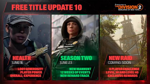 The Division 2: Warlords of New York dates update 10 and season 2