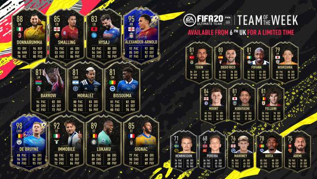 FUT FIFA 20 TOTW 43 with De Bruyne Now Available; last of the season