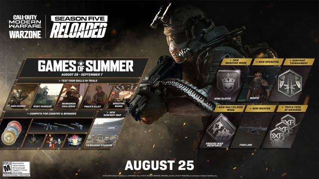 Call of Duty Modern Warfare Warzone patch notes update August Summer Games PC PS4 Xbox One