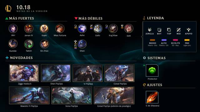 League Of Legends Patch 10 18 One For All Mode Returns