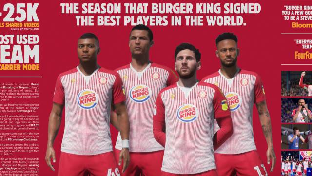 This is how Burger King managed to make Messi, Cristiano and other stars wear their brand, at a bargain price