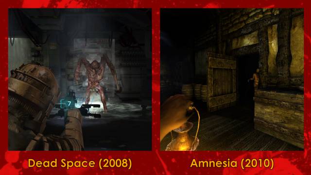 The mechanisms of horror in video games