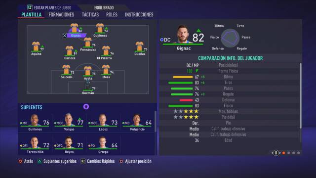FIFA 21: The best and worst team in Liga MX