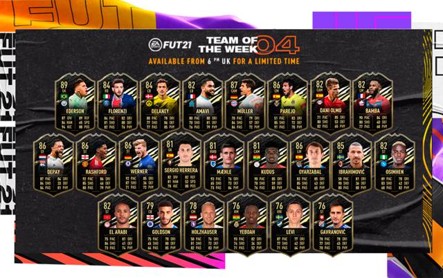 FUT FIFA 21 TOTW 4 featuring Parejo, Depay, Müller and Rashford now available