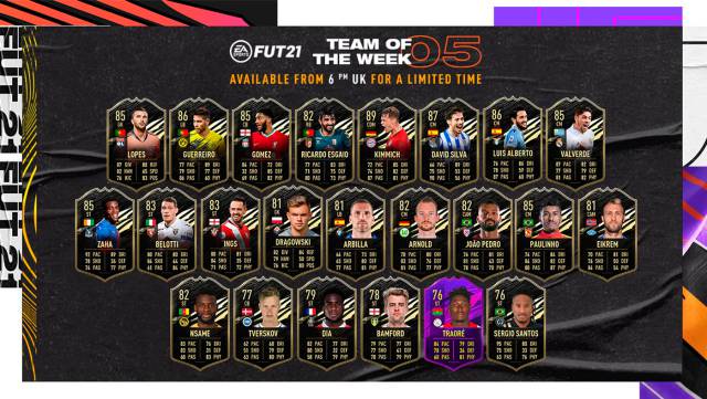 FUT FIFA 21 TOTW 5 featuring Kimmich, David Silva and Valverde now available