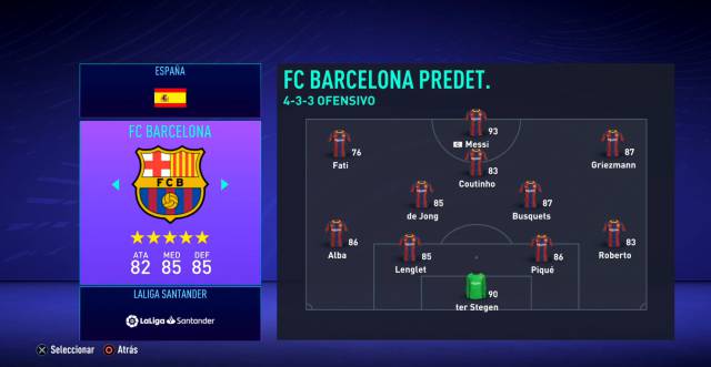 Madrid vs Barça, who is better in FIFA 21?