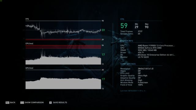 Ryzen 9 5900X, Analysis of the CPU with which AMD seeks to fight in gaming