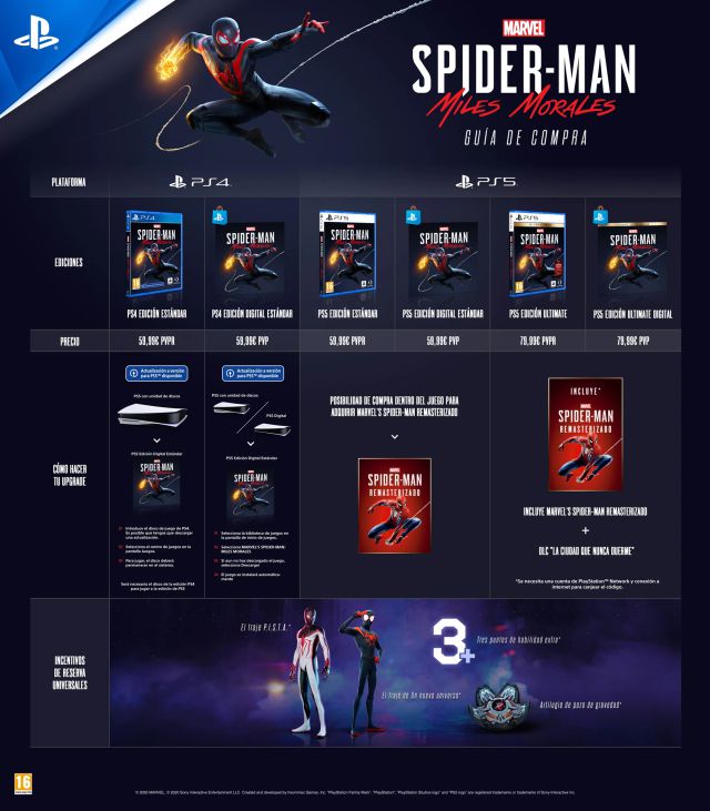 Marvel's Spider-Man Buying Guide: Miles Morales | All editions on PS5 and PS4