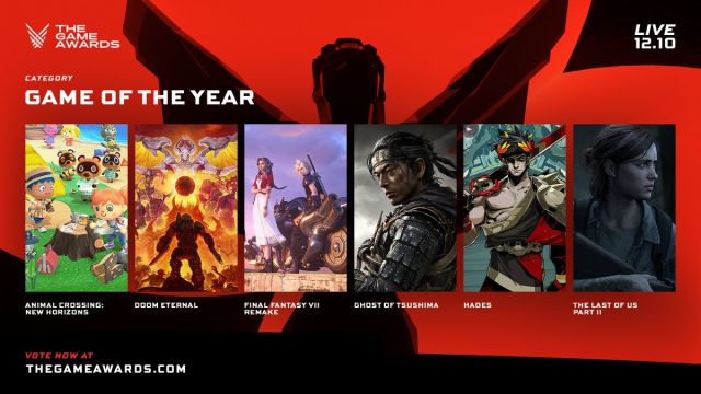 The Game Awards 2020: list of all winners