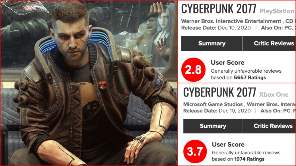 Review bombing for Cyberpunk 2077 on consoles: thousands of failures on PS4 and Xbox One