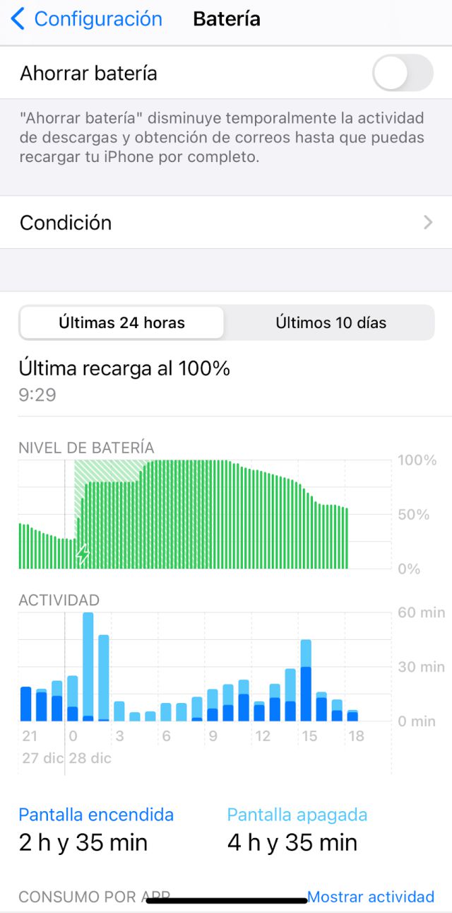 iPhone 12 Mini, Analysis of a small smartphone that has it all