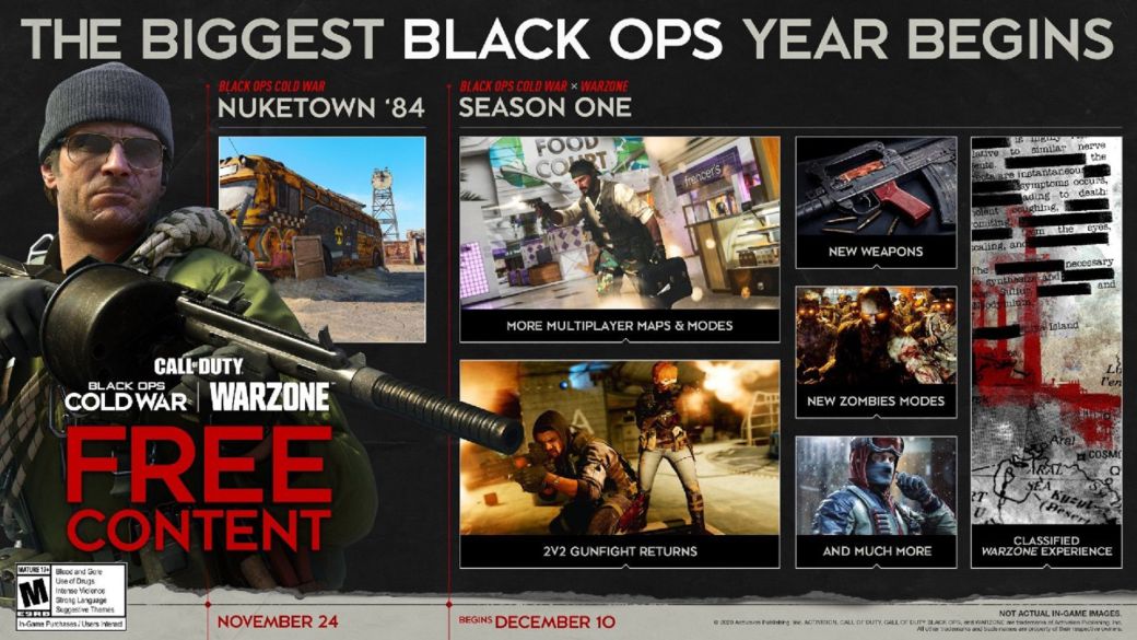 Call of Duty: Black Ops Cold War and Warzone | leaked the news of Season 1