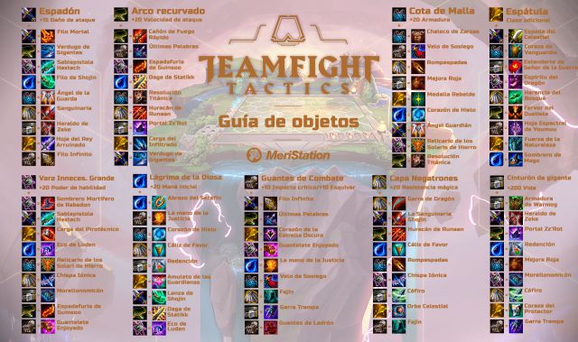 Object guide TFT Teamfight Tactics League of legends Master tactics