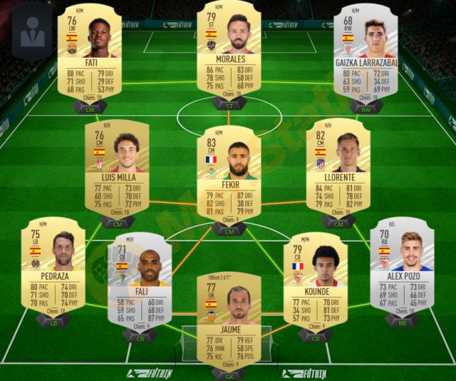 FIFA 21 Masterpiece Directive Squad