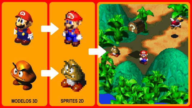 25 anos de RPG Super Mario: Criação e Legado de um Híbrido Inesperado