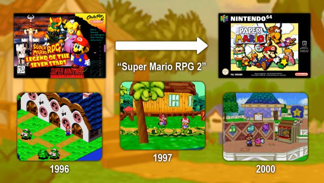 25 anos de RPG Super Mario: Criação e Legado de um Híbrido Inesperado