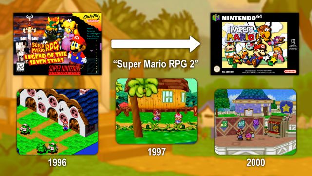 25 Years Of Super Mario Rpg Creation And Legacy Of An Unexpected Hybrid