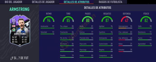 FIFA 21 Adam Armstrong what if statistics
