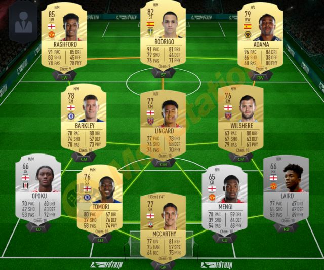 FIFA 21 Masterpiece Directive Squad
