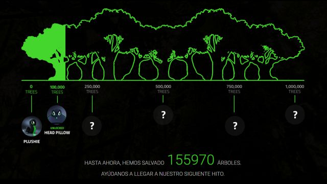 Razer aims to save a million trees with its new merchandising
