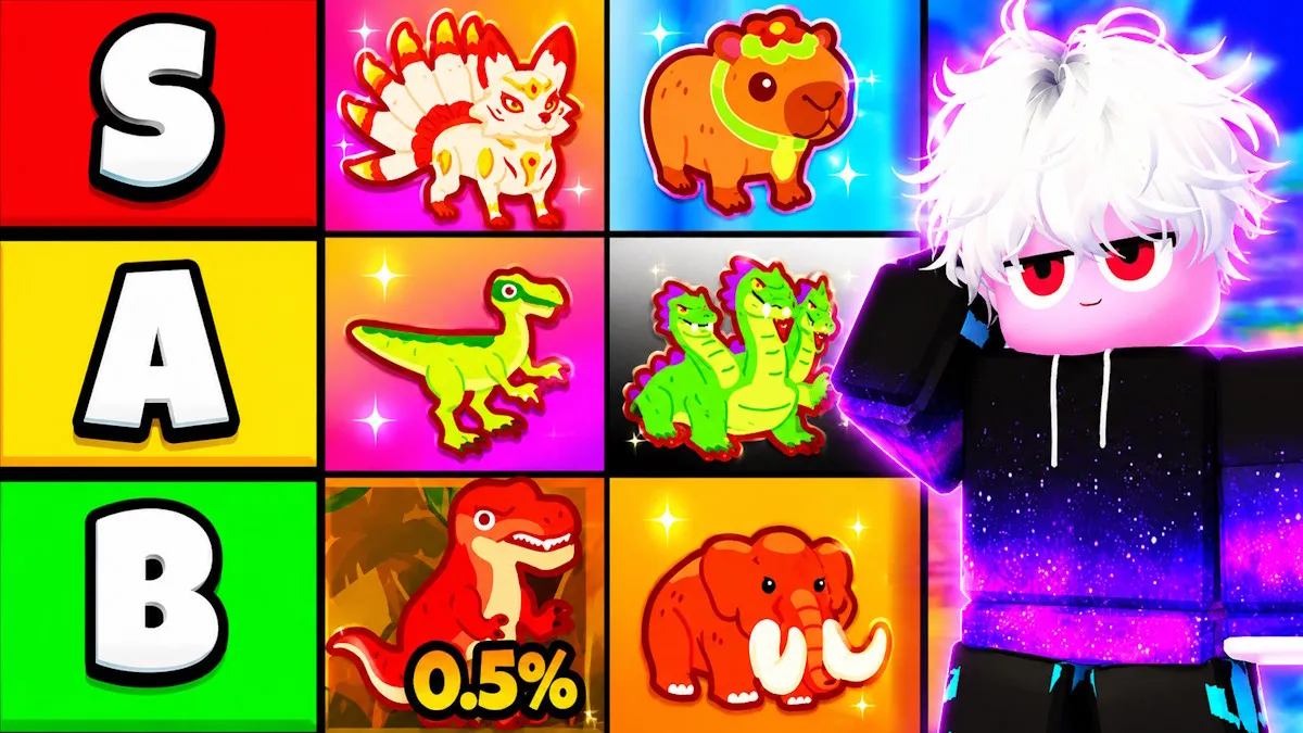 Build a Ring Farm Pets Tier List – June 2026 Rankings & Guide