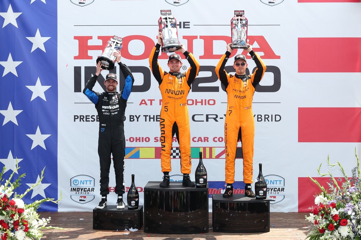 IndyCar at Mid‑Ohio: Winners, Losers, And The Thrilling Race Takeaways