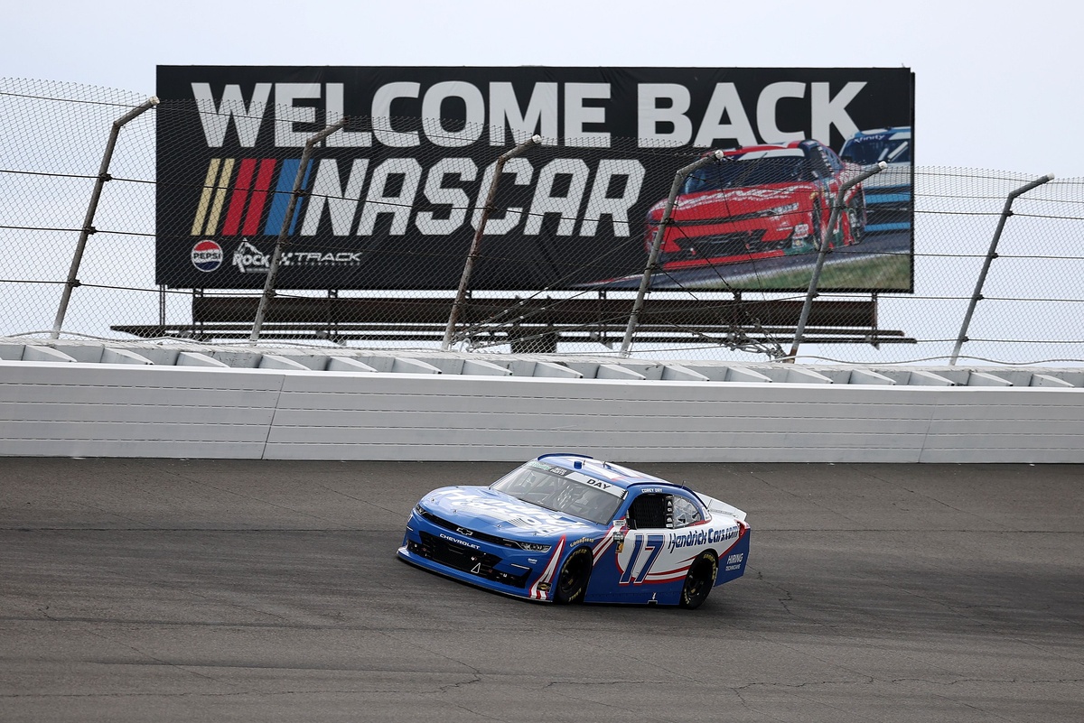 Rockingham Struck Off NASCAR Calendar Yet Again