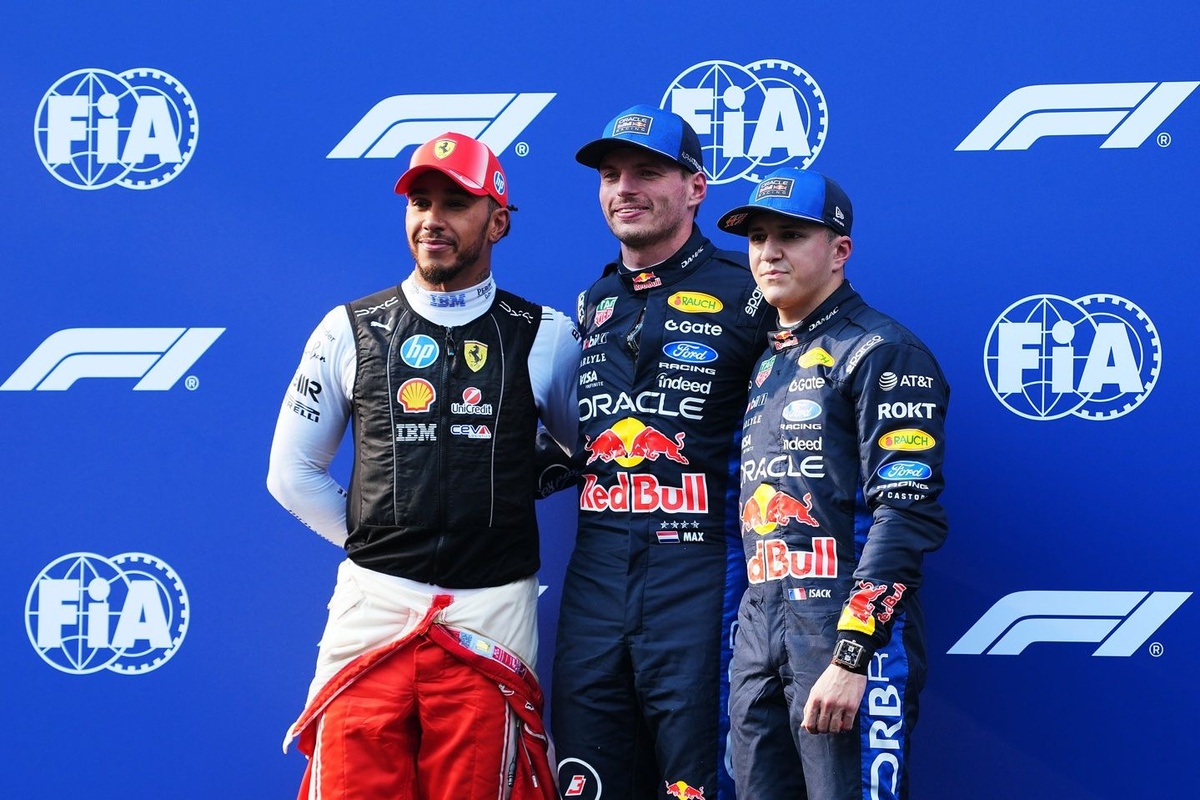 2026 Bahrain GP Starting Grid Revealed for F1 Championship